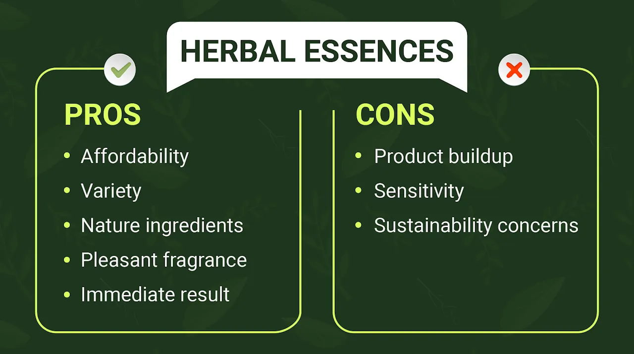 Is Herbal Essences Good for Hair?Is (or Isn’t) Good for Your Hair in 2025 4 Herbal Essences pros and cons list