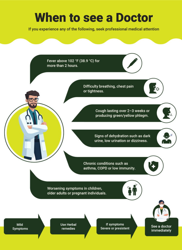 The Best Natural Remedies for Cold, Cough & Flu: A Complete Guide 4 Best Natural Remedies Kitchen Lifestyle for Cold 04